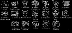 Read more about the article Demons from the Goetia and their Sigils