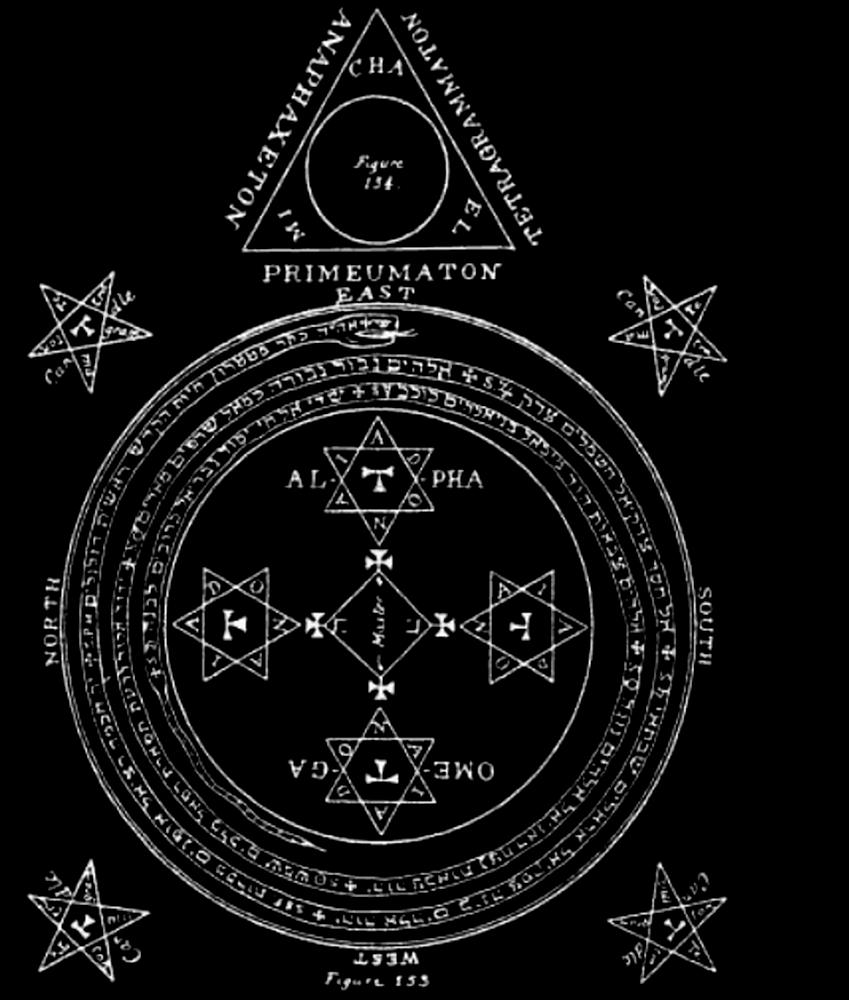 You are currently viewing The Magick Circle, and the Composition thereof